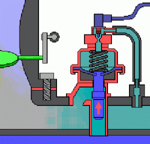 egr03