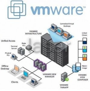 VMWareView_wm