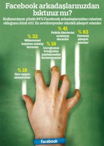 facebook-woman-research