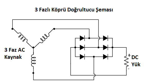 3-phase-bridge-rectifier