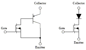 Microsemi_IGBT_P1_Fig2