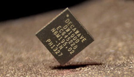 DW1000