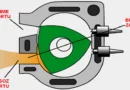 Wankel Motorun Çalışma Prensibi