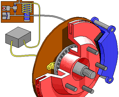 Lemp centos 7