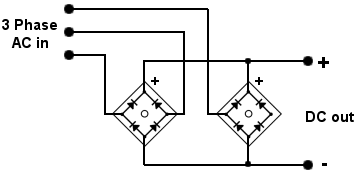 Dc motor nedir