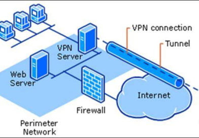 VPN Nedir ? Nasıl Çalışır ? VPN Nedir ? Nasıl Çalışır ?
