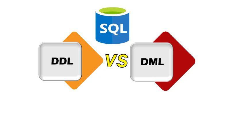 Difference Between DDL And DML Javatpoint, 50% OFF
