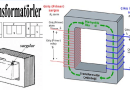 Transformatörler ve nüve geçirgenliğinin önemi