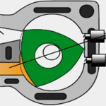 Wankel Motoru: Neden Yaygınlaşamadı? Wankel Motoru: Neden Yaygınlaşamadı?
